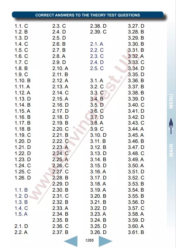 DRIVING THEORY TEST UK 2024 CARS (6 in 1 ebook/app)